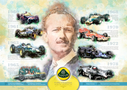 Colin Chapman, Team Lotus - Motor Racing Art Print