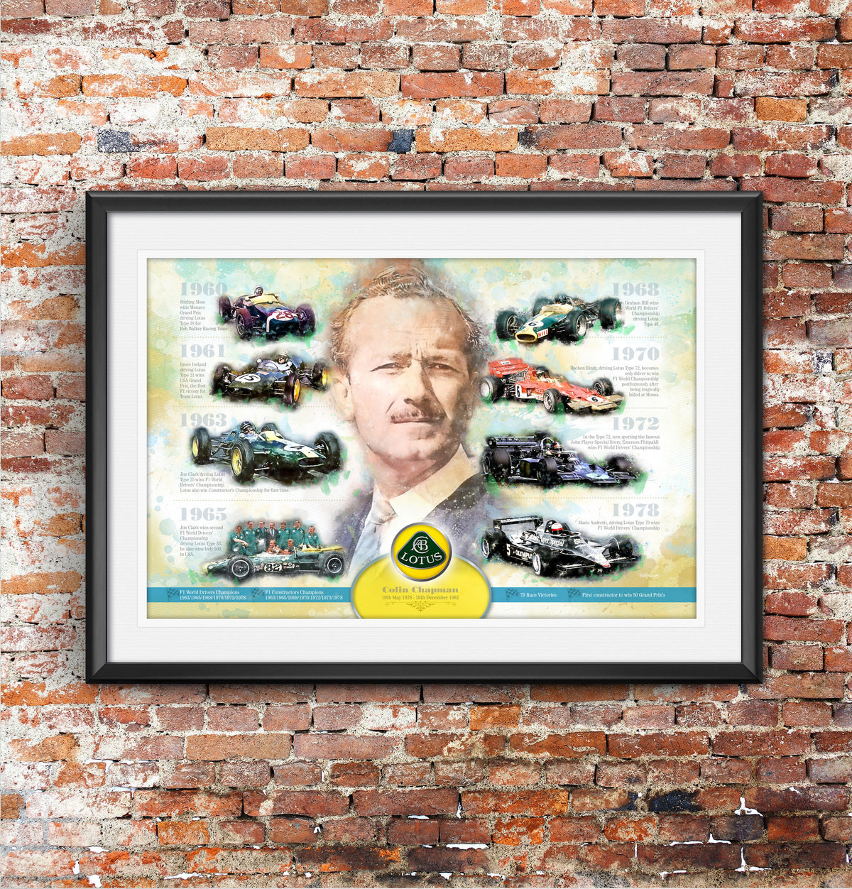Colin Chapman, Team Lotus - Motor Racing Art Print – Arty Print Creations