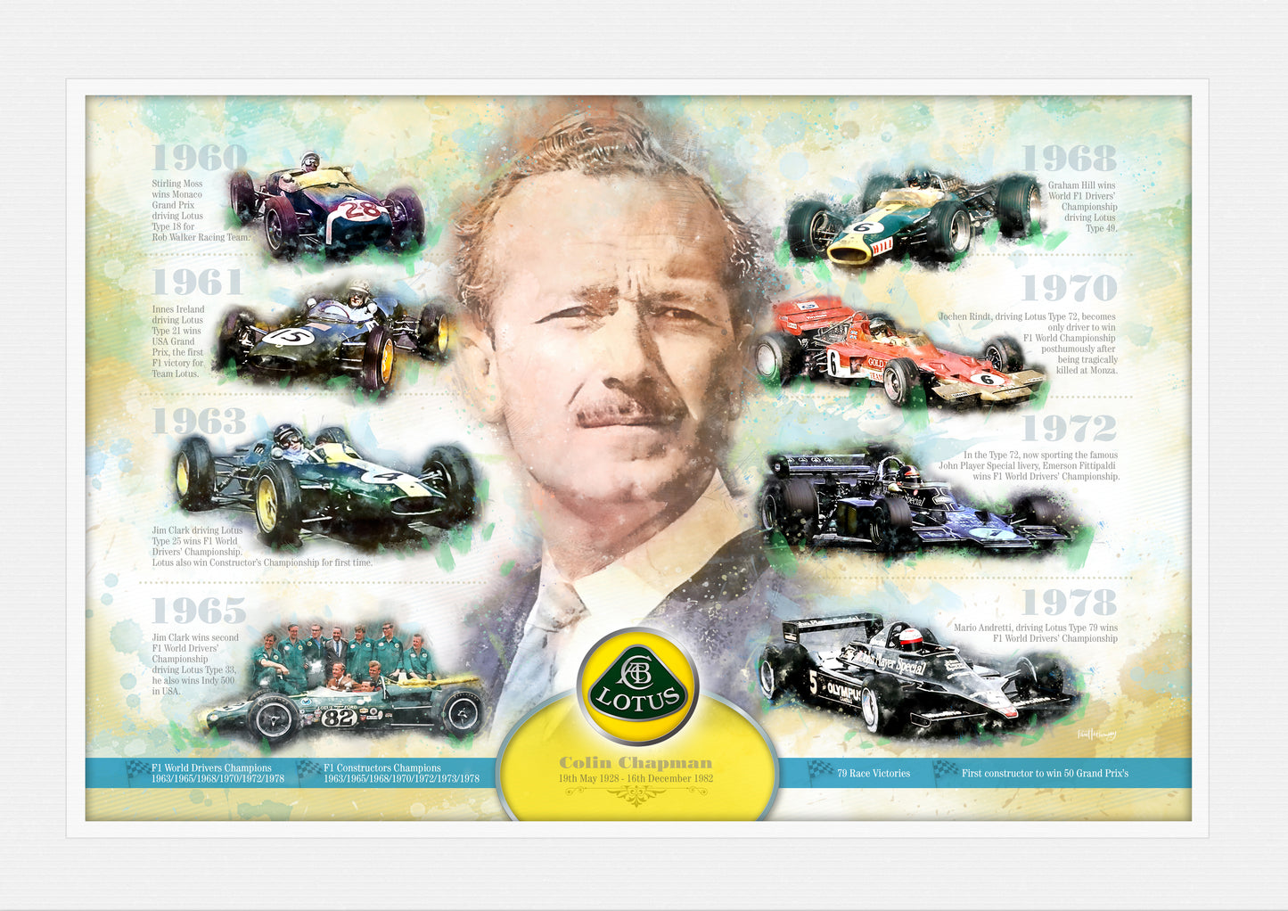 Colin Chapman, Team Lotus - Motor Racing Art Print